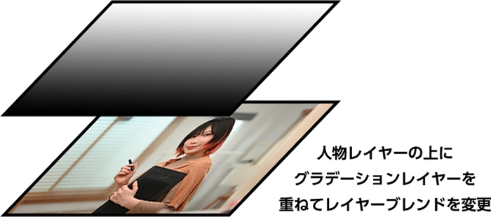 レイヤーブレンド