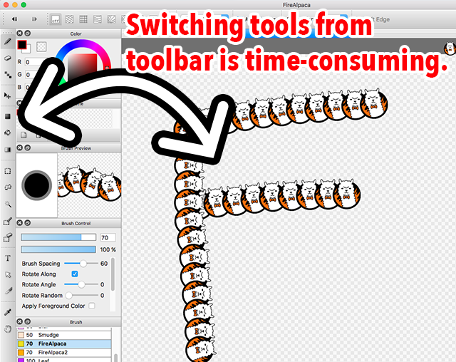 Diagram: Efficient work flow by switching tools with shortcut