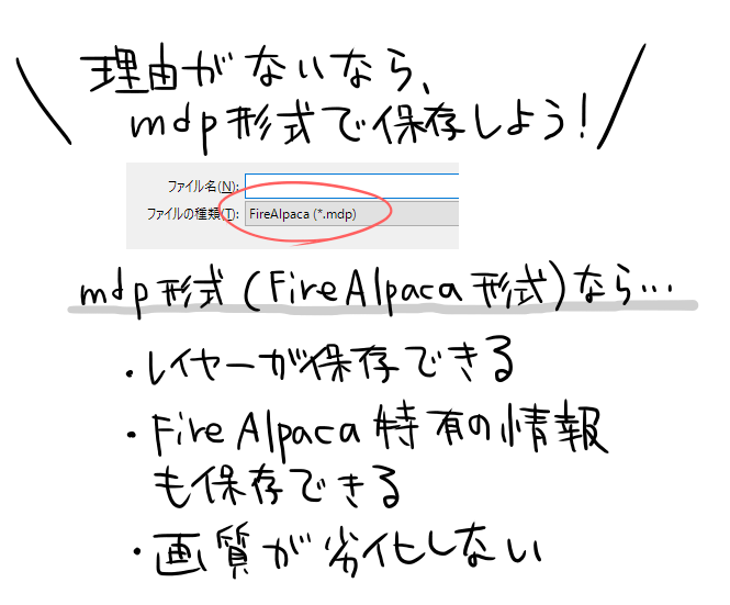 図：MDP形式で保存しよう！