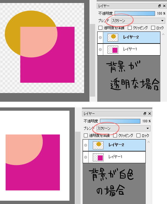 背景色とレイヤー合成の仕組み イラストtips集 アルパカ学園