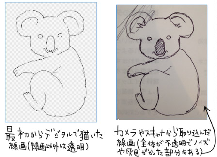 カメラやスキャナで取り込んだ画像から線画を抽出 イラストtips集 アルパカ学園