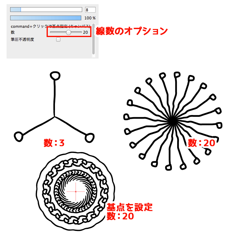 図：回転対象ブラシで描いた線[ 設定3と12 ]