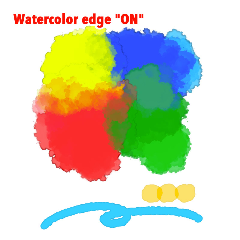 How to use Watercolor edge