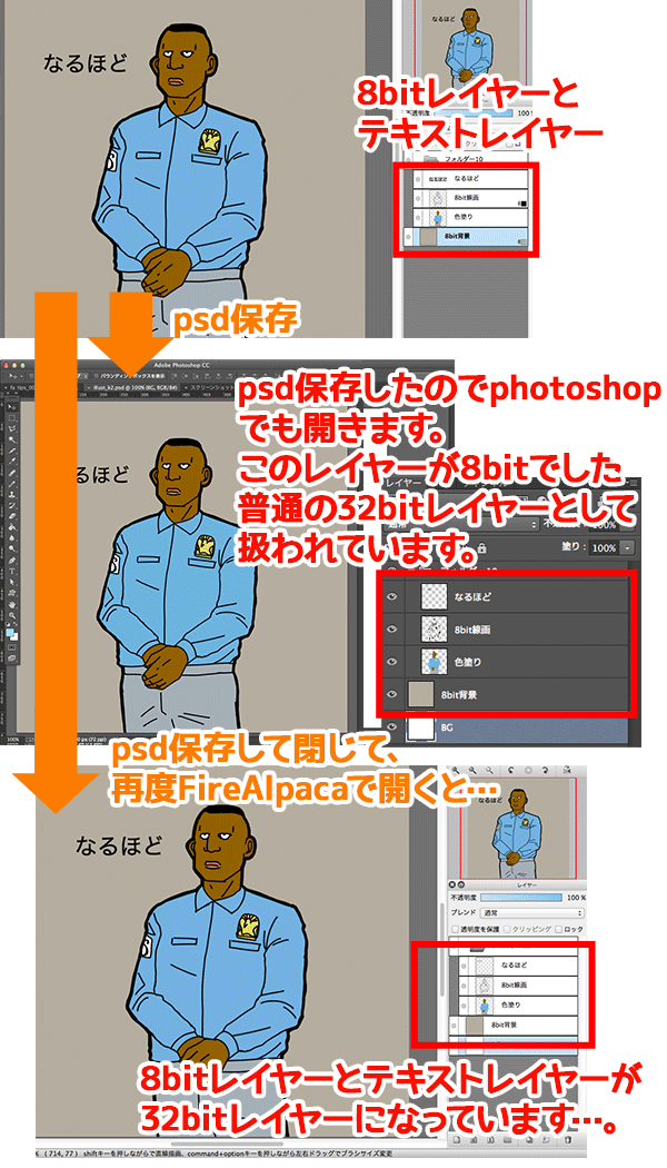 図：8bit レイヤーなどは psd 形式で保存するとラスタライズされてしまう！