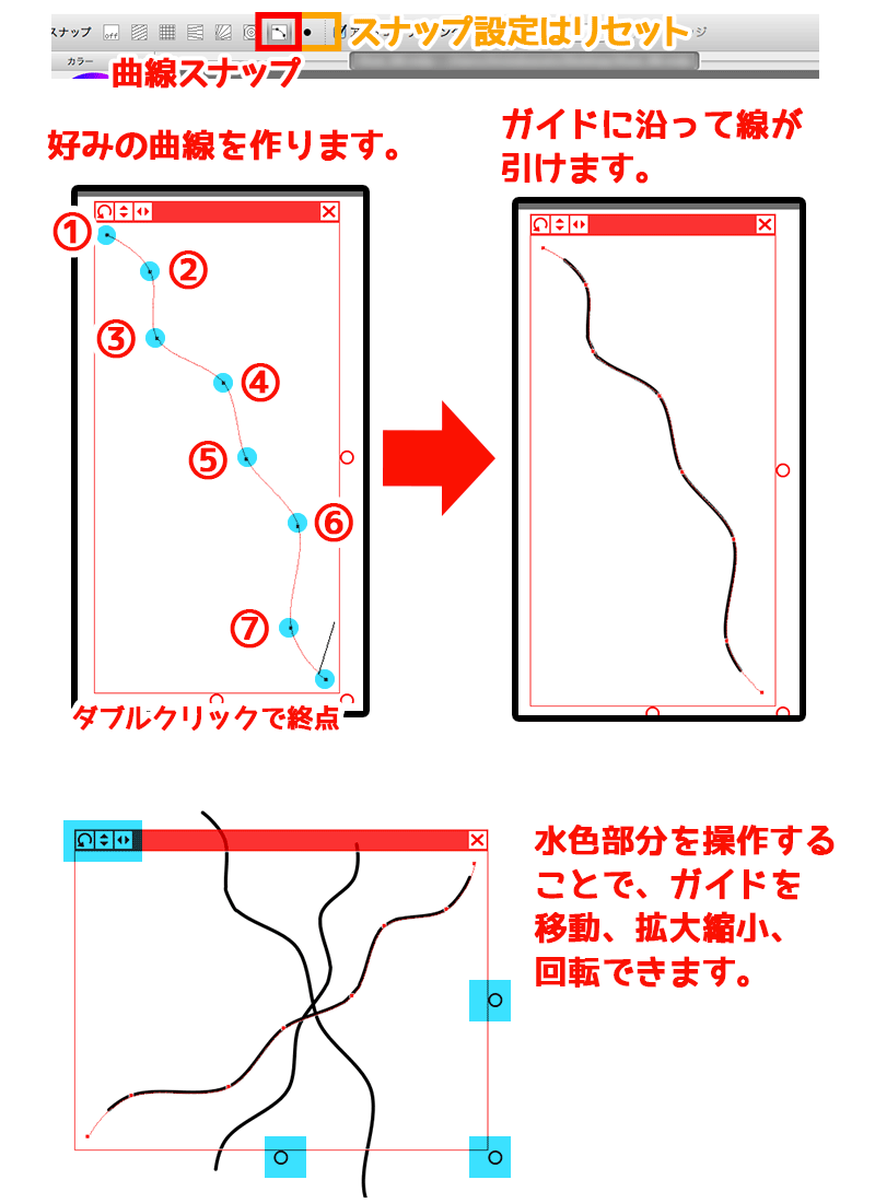 図：曲線スナップ