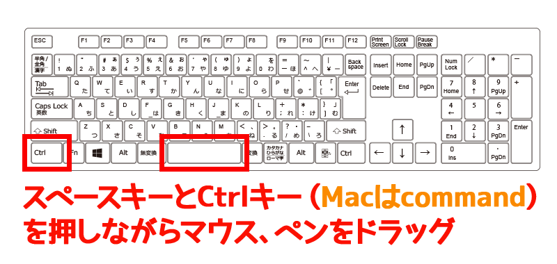 図：スペースキーとCtrlキーを押さえドラッグ