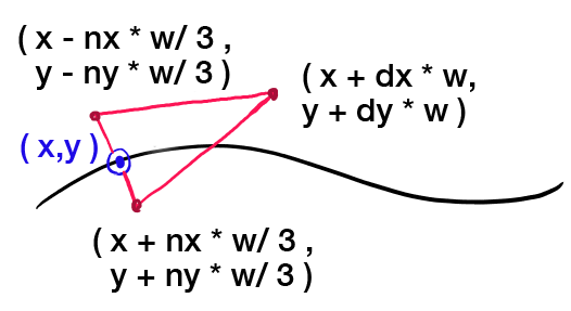 ブラシスクリプトの仕様書 イラストtips集 アルパカ学園