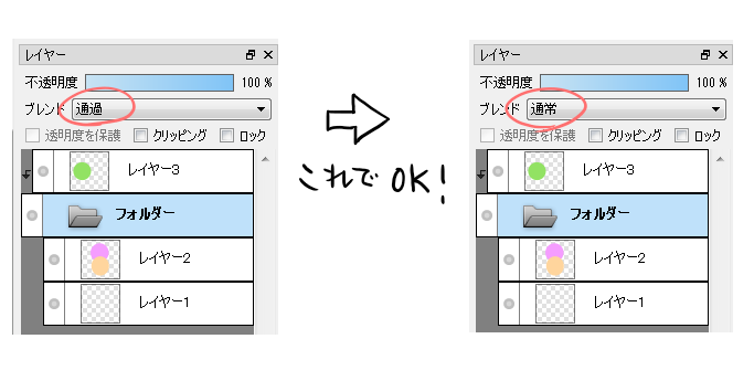 図：通過フォルダ内は直接キャンバスに合成されるので、クリッピングできない