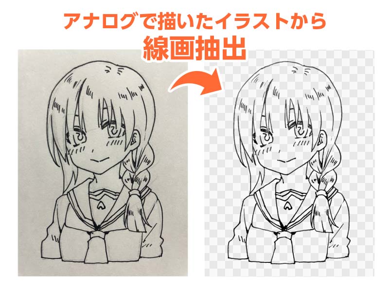 図：アナログで描いたイラストから線画を抽出