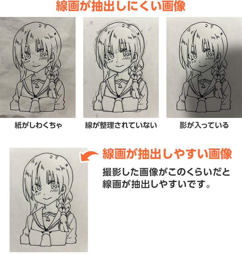 カメラやスキャナで取り込んだ画像から線画を抽出 イラストtips集 アルパカ学園