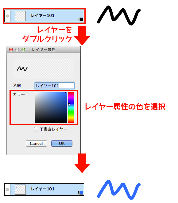 図：レイヤー情報のカラーを調整